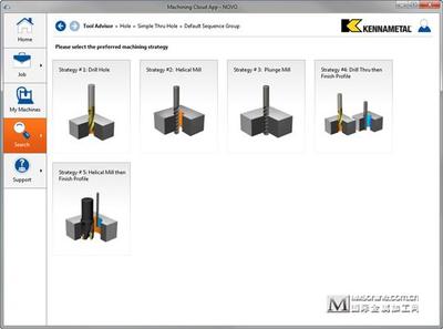 创新思维和更佳的数据真正实现工艺优化和生产率提升-NOVOsphere产品介绍-国际金属加工网